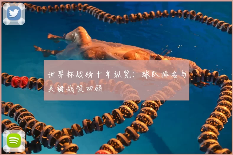 世界杯战绩十年纵览：球队排名与关键战役回顾