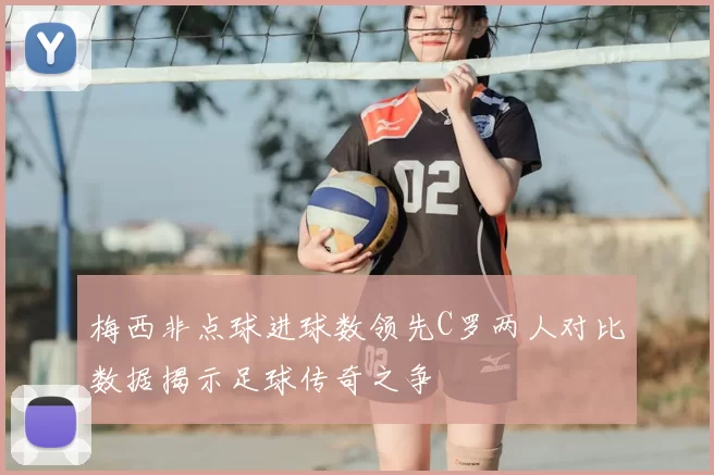 梅西非点球进球数领先C罗两人对比数据揭示足球传奇之争