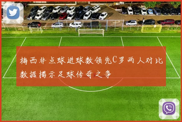 梅西非点球进球数领先C罗两人对比数据揭示足球传奇之争